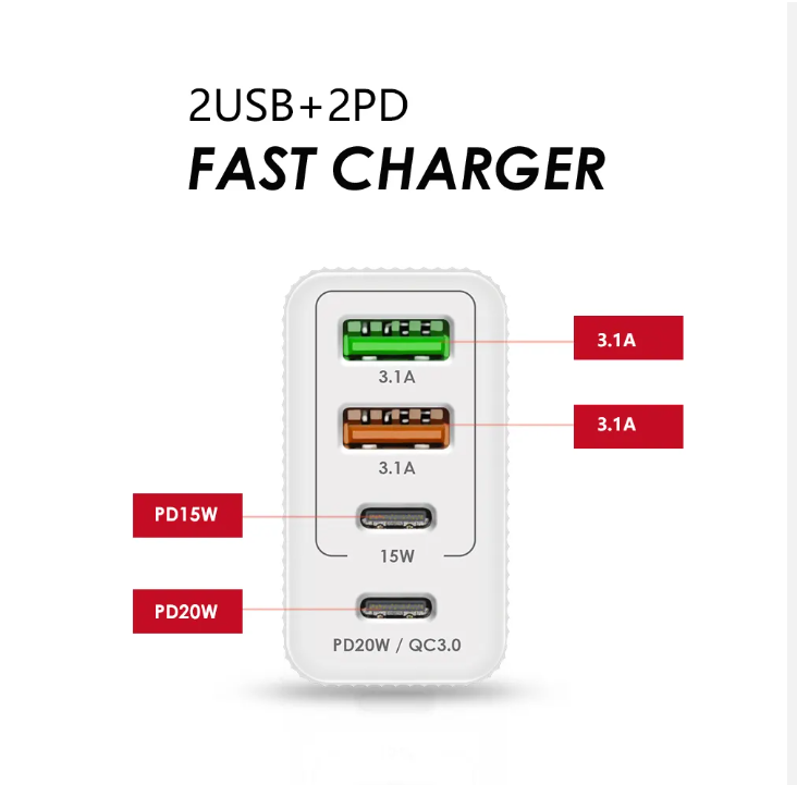 Power Adapter Charger 36W